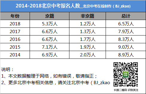 统计解答解析说明：新澳门天天开彩二四六免费·旗舰版9.77