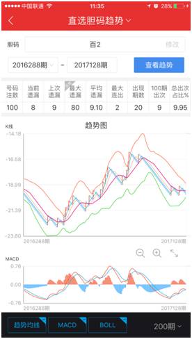 深度应用数据解析：管家婆三肖一码一定中特·网红版4.76