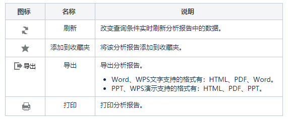 精细化分析说明：新澳天天开奖资料大全600Tk·探险版5.75