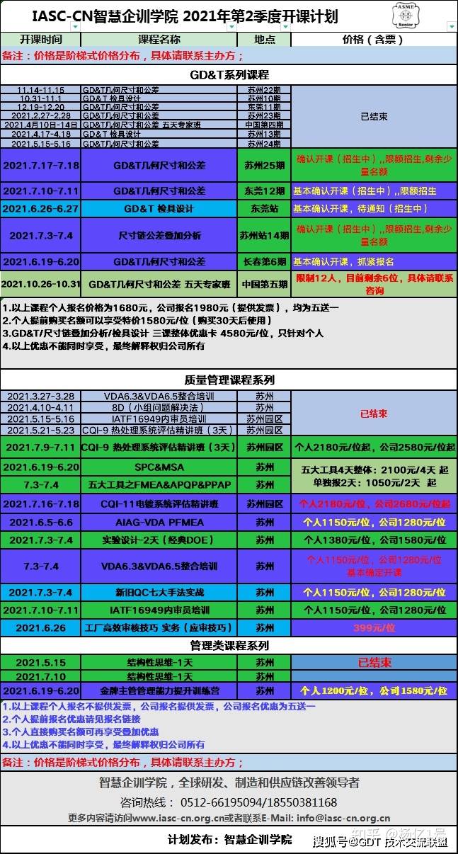 完善系统评估：2024年澳门天天彩·先锋版7.87