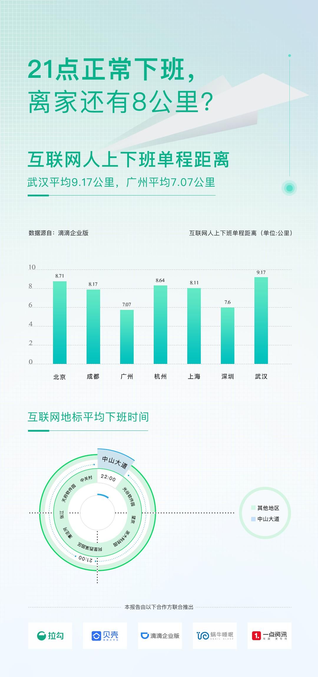 第8122页