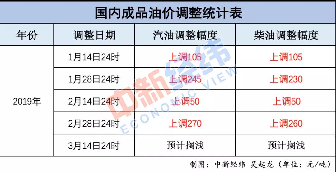 实证数据解析说明：新澳门2024今晚开码公开·网红版9.2