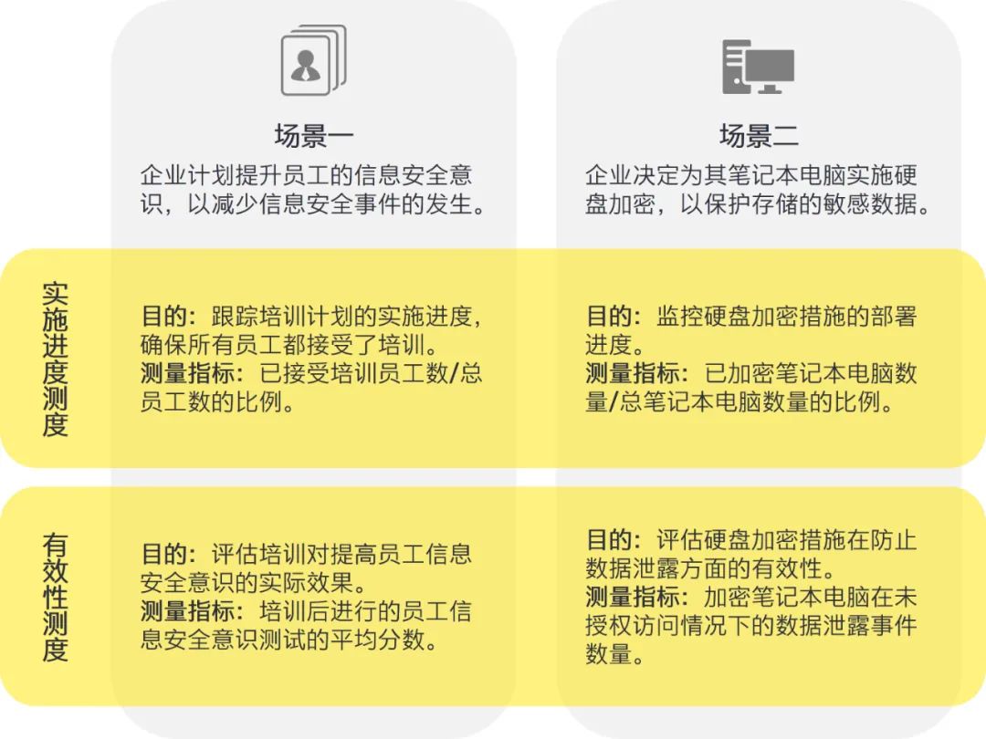 实践分析解析说明：新2024年澳门天天开好彩·标准版3.17