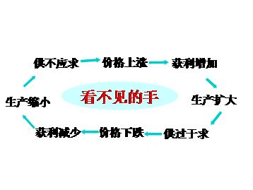 第8117页