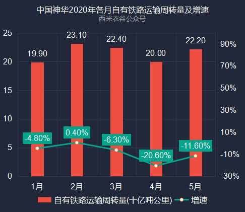 全面设计执行数据：新奥精准资料免费提供630期·极速版5.72