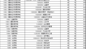 统计解答解析说明：新2o24年澳门天天开好彩·冒险版7.06