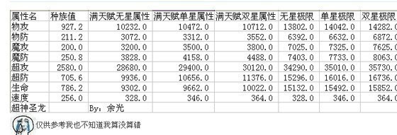 数据导向设计解析：2O24管家婆一码一肖资料·极限版0.16