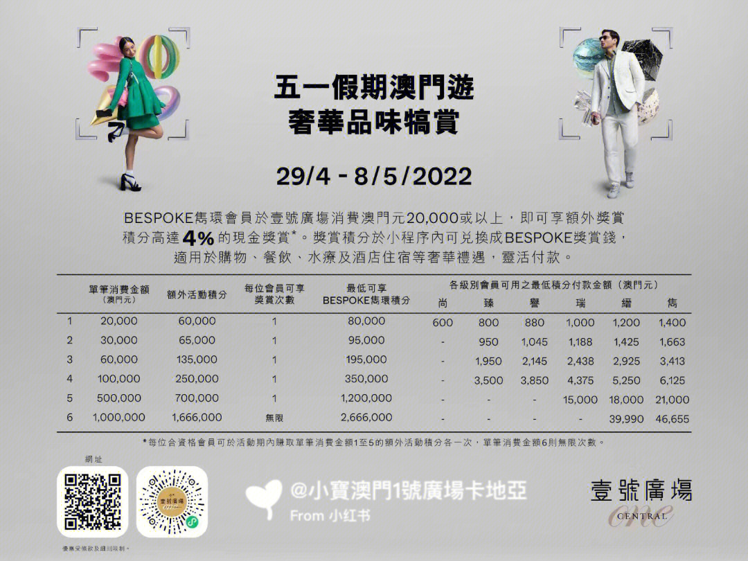 完整机制评估：澳门一码一码100准确·潮流版1.5