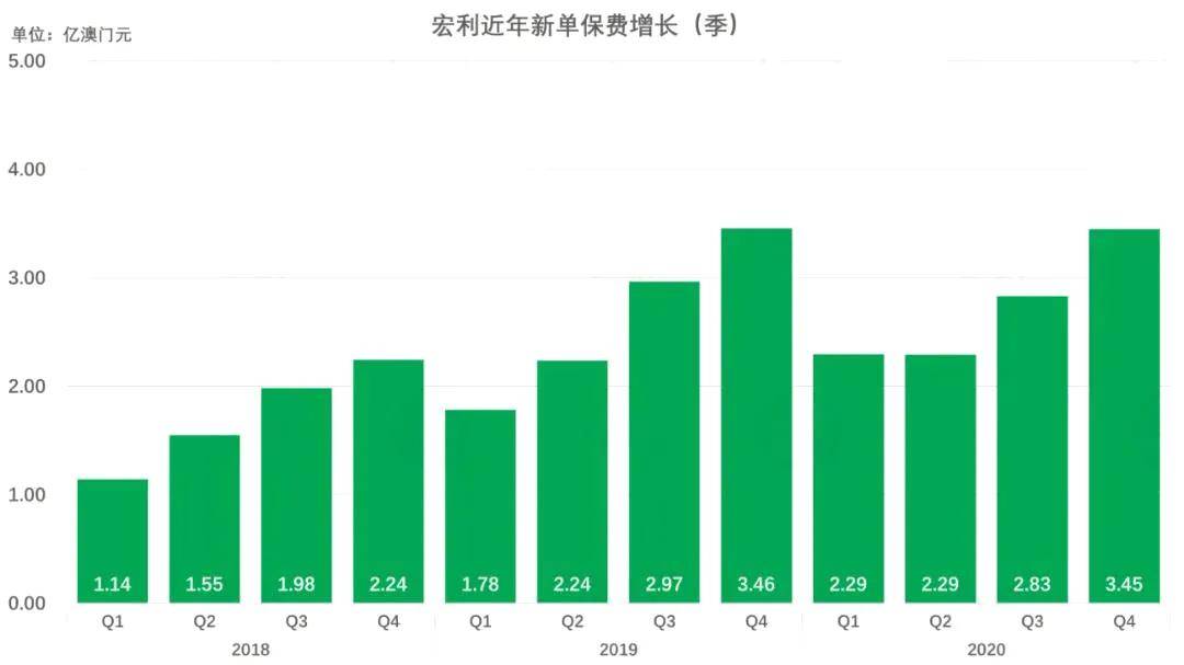 实地数据执行分析：新澳2024最新资料大全·冒险版1.45