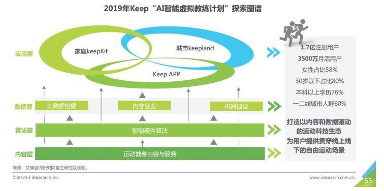 创新执行策略解读：2024新澳门开奖·移动版3.68