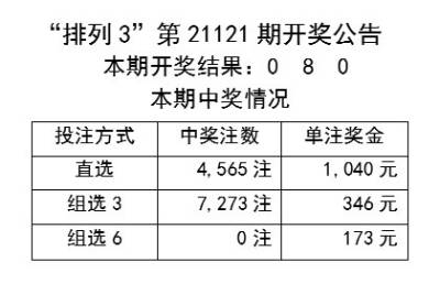 可靠操作策略方案：新澳天天彩正版免费资料·旗舰版6.43