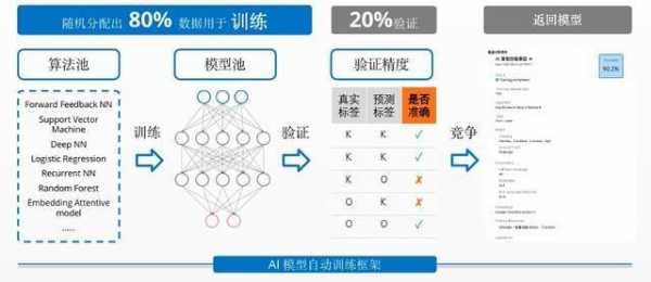 系统分析解释定义：最准一肖一码100%最准软件·未来版8.54