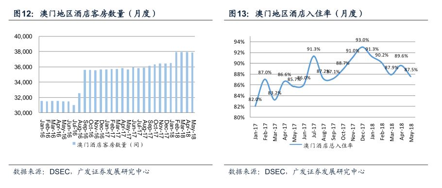 深度策略数据应用：澳门最精准正最精准龙门客栈图库·极速版0.57