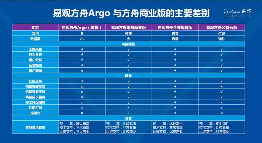 灵活解析方案：2024新澳精准资料·标准版8.91