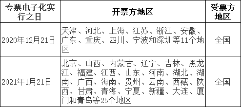 实践验证解释定义：澳门一码一肖一恃一中347期·游戏版0.87