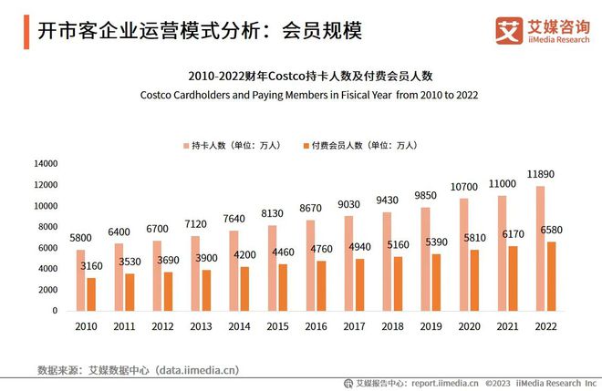 全面执行数据设计：2024香港今晚开特马·潮流版1.3