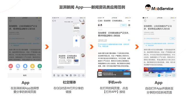 深度应用数据解析：新奥门码内部资料免费·超清版7.4