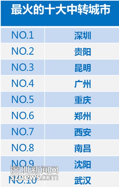 数据解析导向策略：2024奥门原料免费资料大全·超清版6.03