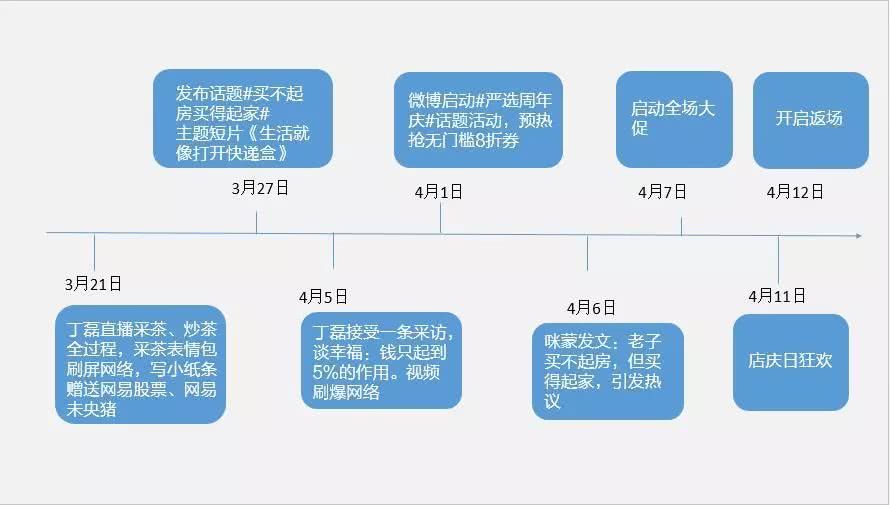 创新解读执行策略：新澳正版资料与内部资料·梦幻版4.04