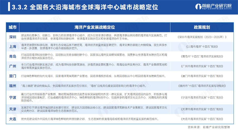 结构化评估推进：香港最快最精准免费资料·极限版0.1