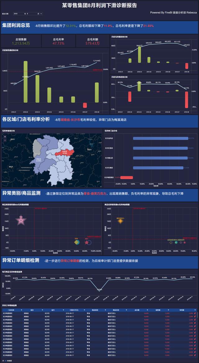 实地数据分析方案：2004最准的一肖一码100%·标准版3.14