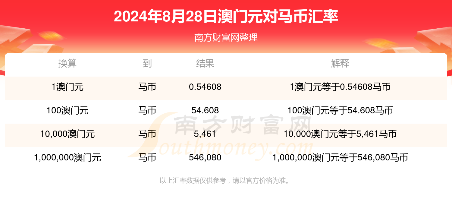 2024今晚澳门开特马,认证解答解释落实_冒险版54.421