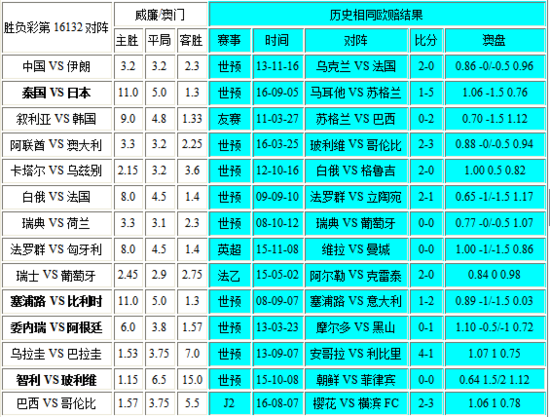 新澳门彩资料查询,深层解答解释落实_经典款99.184