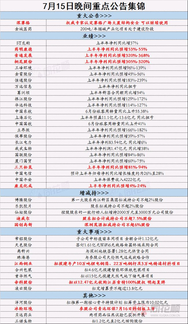 2024年正版资料免费大全,数据解答解释落实_pro80.483