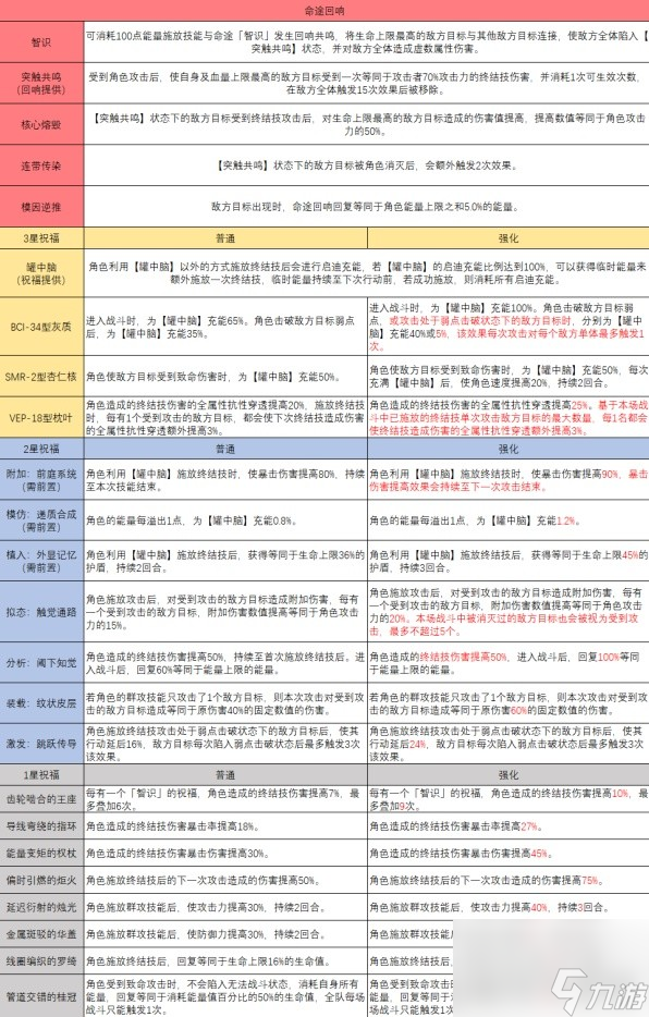 2024澳门今晚开奖,理念解答解释落实_nShop95.678