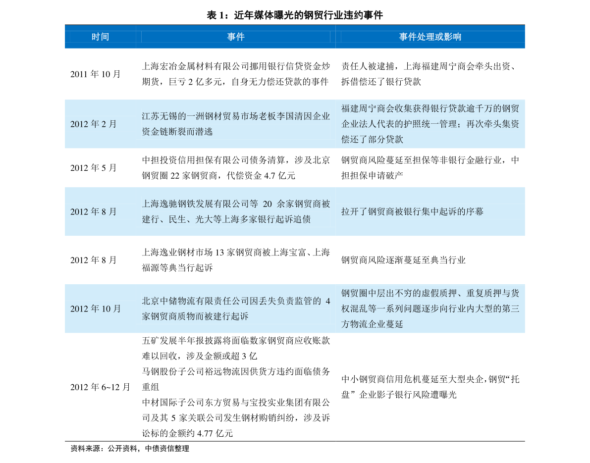 2024新奥历史开奖记录,全方解答解释落实_BT54.623