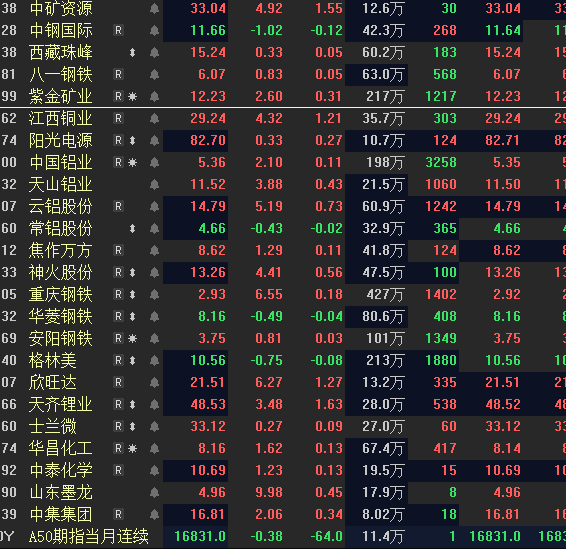 二四六好彩7777788888,实时解答解释落实_Prestige79.694