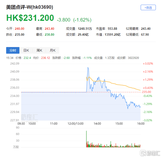 香港今期开奖结果查询软件,现象解答解释落实_专业款20.228
