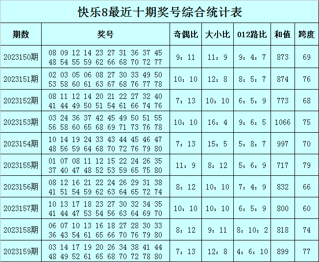 澳门最准一肖一码一码,细微解答解释落实_8K20.142