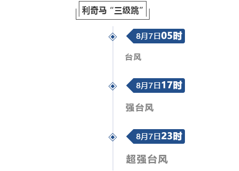 澳门3546特马网站,精确解答解释落实_Q71.419