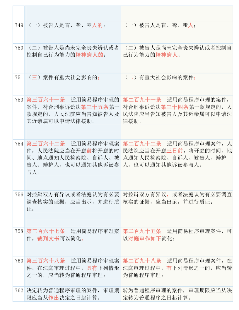 ww香港777766开奖记录,快速解答解释落实_铂金版83.548