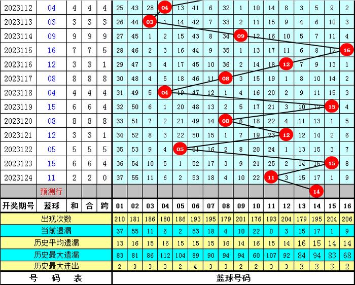 351期澳彩网862727玄机,科学解答解释落实_MR31.523