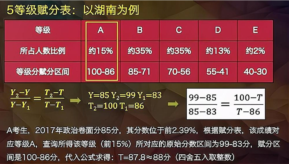 2024新奥正版资料免费提供,现行解答解释落实_Prime98.424