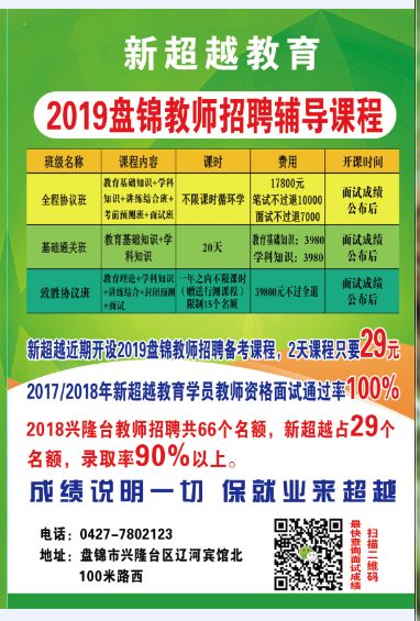 盘锦招聘网最新招聘动态深度解析及岗位信息汇总