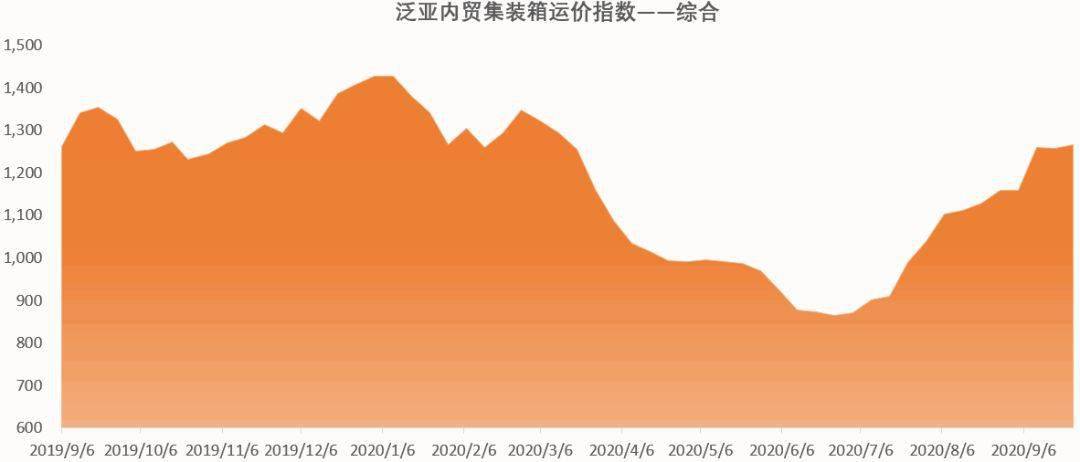 泛亚最新动态，引领变革，共创未来