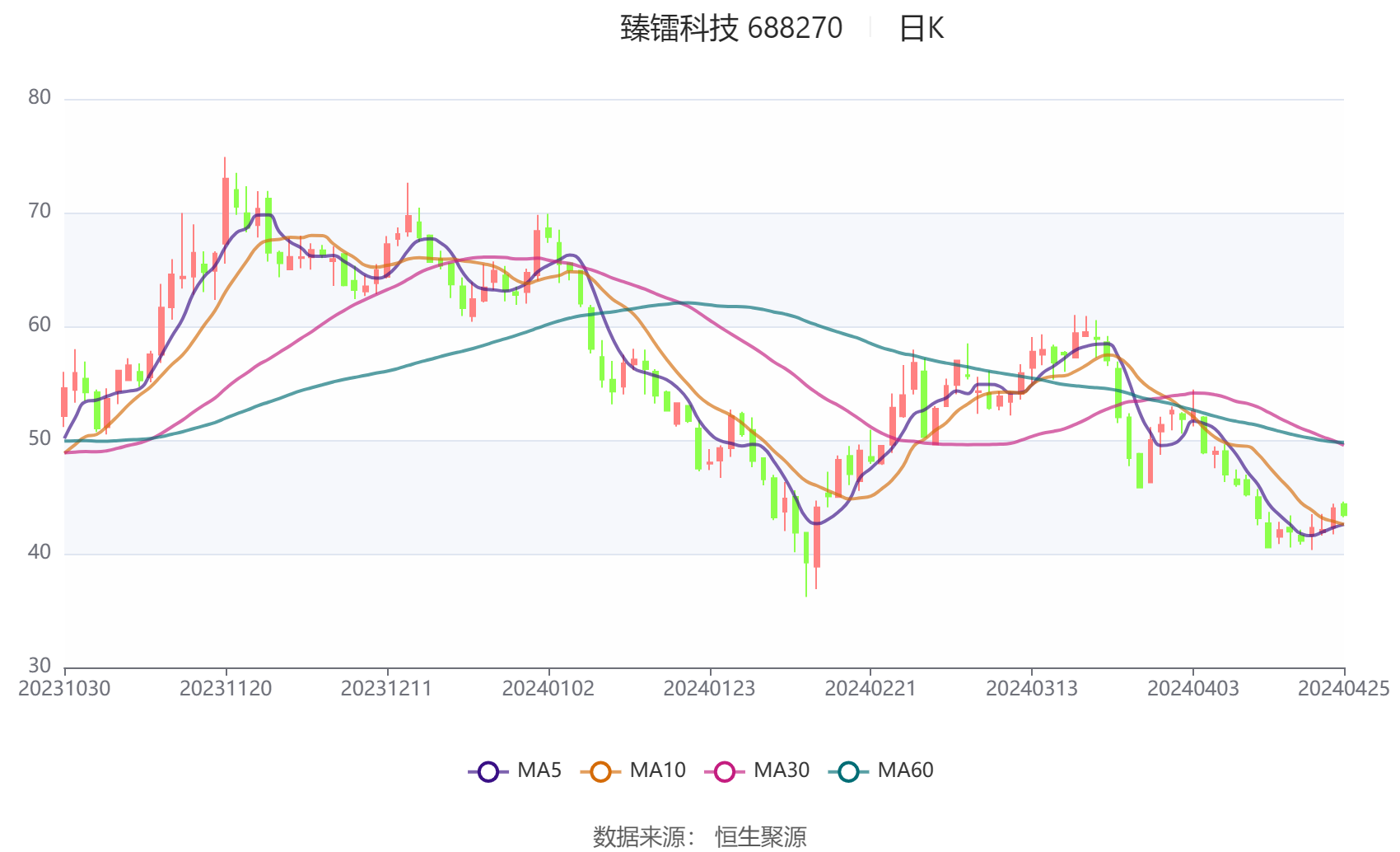 管家婆2024精准资料大全,细微解答解释落实_模拟版52.567