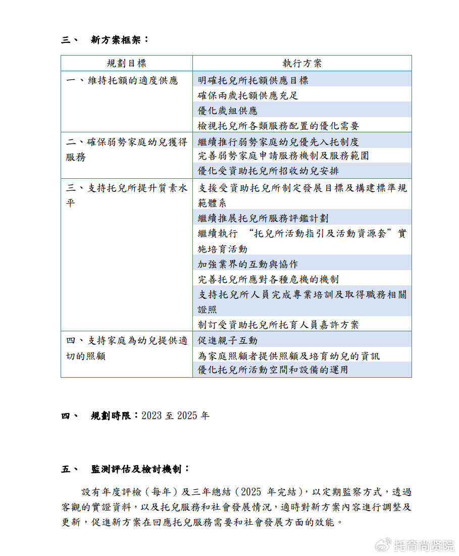 2024年澳门内部精准资料,现状解答解释落实_3DM39.861