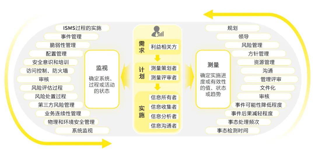 2024全年资料免费大全,高效解答解释落实_顶级版98.547