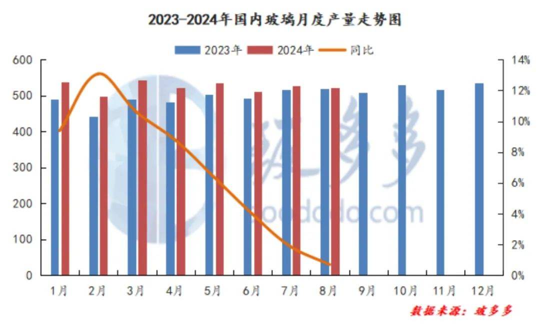 2024澳彩期期准凤凰艺术,统计解答解释落实_Pixel29.575