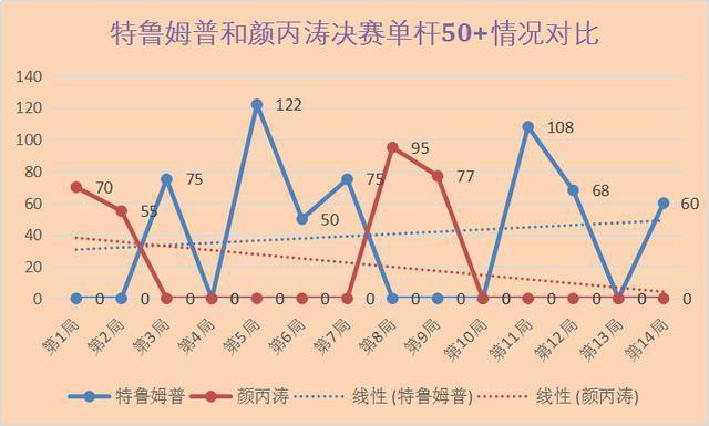 澳门今晚上开的什么特马,未来解答解释落实_OP99.497