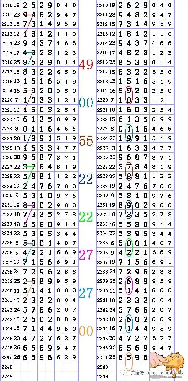 抓码王316969凤凰,细节解答解释落实_Elite98.034