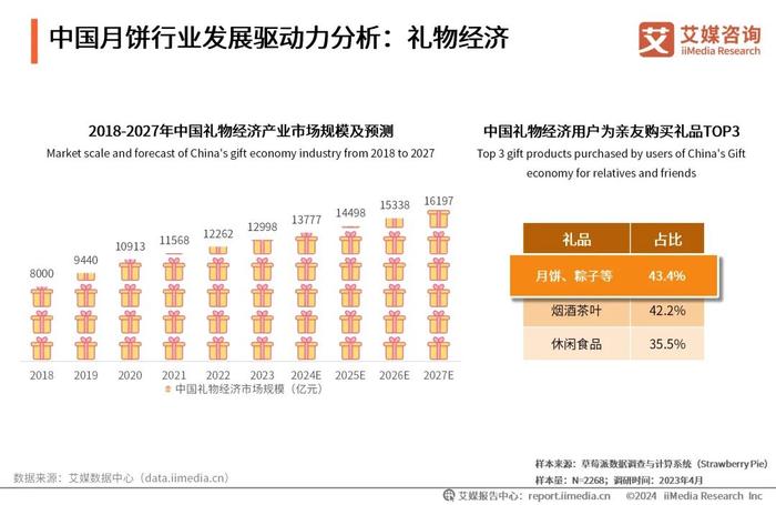 2024年新奥正版资料免费大全,揭秘2024年新奥正版资料,及时解答解释落实_移动版22.042