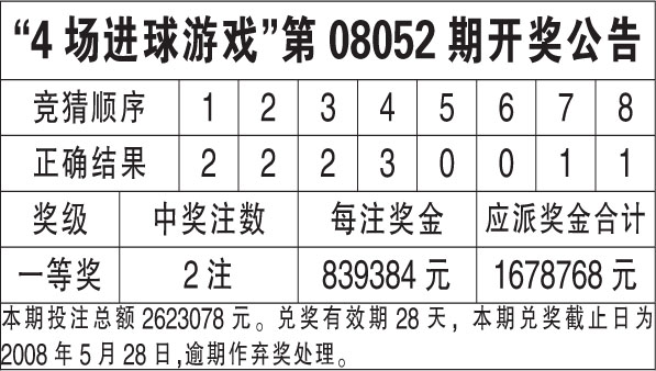 2024年香港开奖结果查询今天,前沿解答解释落实_挑战款80.253