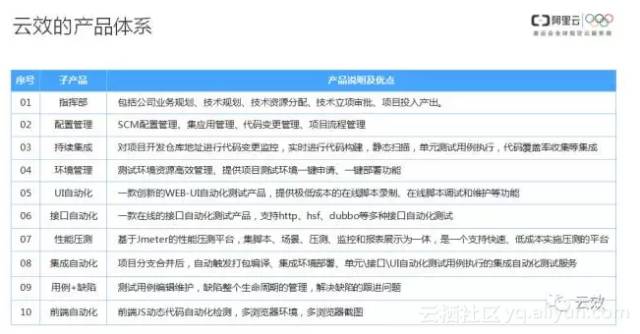 澳门资料大全正版资料查询202,理论解答解释落实_5DM71.039