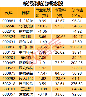 最新天然气价格动态，变动趋势及影响因素分析