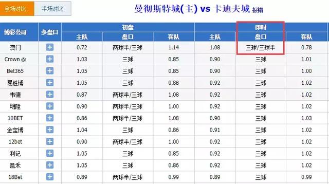 2023澳门码今晚开奖结果全新揭秘分析预测必看指南_SF91.488